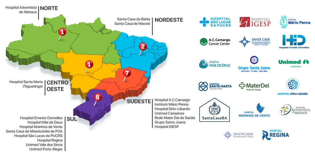 Mapa Brasil Certificações Supply Chain GTPLAN